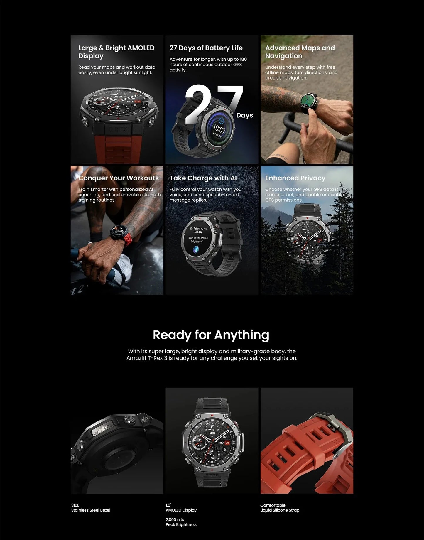 Amazfit T-Rex 3 Smartwatch 48mm AMOLED Display 6 Satellite Systems Dual Band GPS 170 Sports Mode Smart Watch