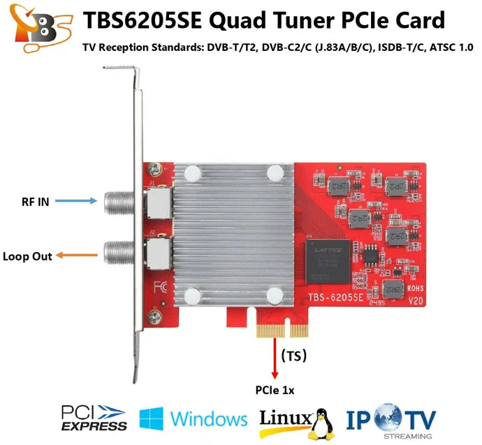 TBS6205se Quad TV Tuner PCIe Card - DVB-T2/C/ISDB-T/ATSC 1.0, 4 Tuners for PC -Watch Freeview UK HD/SD Channels, PVR Recording