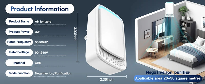 Negative Ion Mini Air Purifier Whisper Quietoperation For Indoor Bathroom Odor And Smoke Removal Air Purifier Promotesbetter Air
