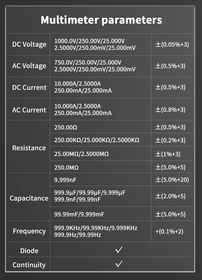 OYI ZT703S 3in1 Digital Multimeter 50MHz Bandwidth 280MS Rate PC Waveform Data Storage Dual Oscilloscope Signal Generator
