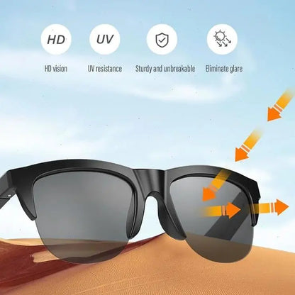 【2026】Polarized Bluetooth Smart Glasses with Mic & Speakers,Hd Calling,5-Hr Battery,Athletic/Outdoor UV Protection Unisex, Summer,Waterproof, Smart Summer Gear