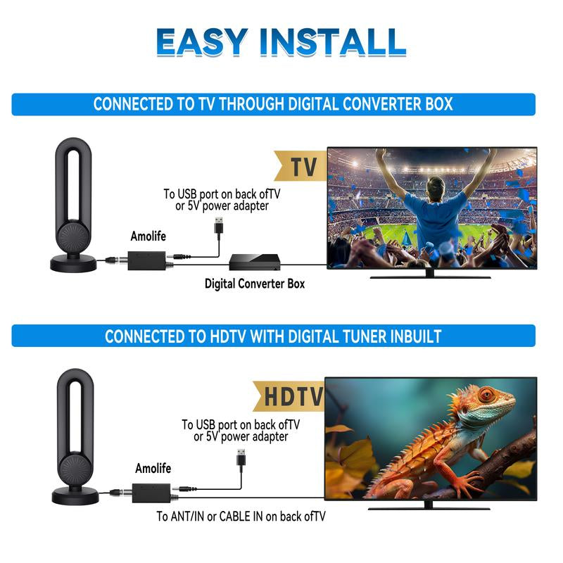 TV Antenna for Smart TV Indoor, Digital Indoor HD Antennas with Strong Magnetic Base, Easy Installation, Long Range Reception for Local Channels