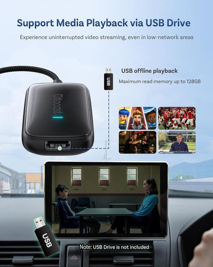OTTOCAST PLAY2VIDEO ULTRA WIRELESS CARPLAY ANDROID AUTO AI BOX
