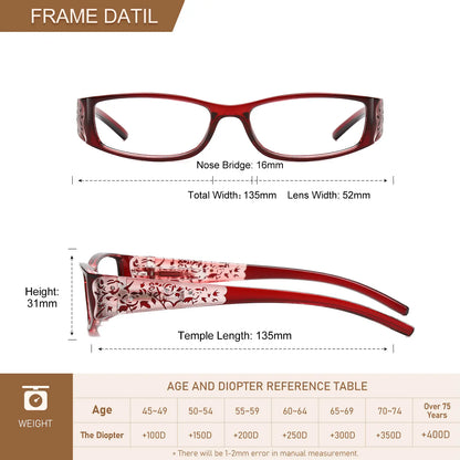 5Pcs Reading Glasses Women Blue Light Blocking Designer Computer Square Reader Spring Hinge Eyewear Lens Fashion Glasses