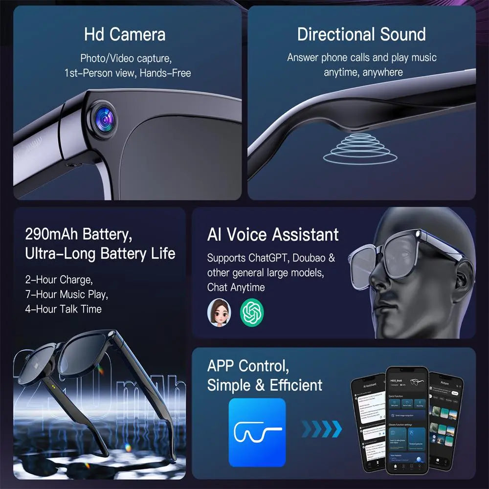 2026 Smart AI Camera Glasses with 8MP High-Quality Lenses HD Camera, Dual Speakers, Directional Sound Output, Smart Touch + Physical Buttons, Hands-Free Photography 160+Languages Real-Time Translation Bluetooth Wireless Calling Valentine'S Day