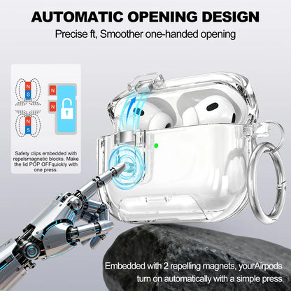 Bracket Airpods Pro3 Earphone Case Soft TPU Compatible with Apple Airpods 4Th Generation Protective Cover Transparent