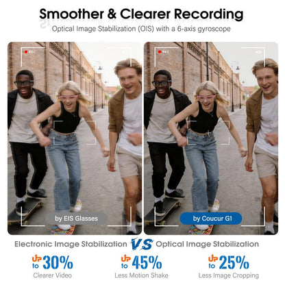[Valentine'S Day] Coucur 2026 New G1-AI 4K Smart Camera Glasses with 6-Axis Stabilization AI Photo Recognition, Real-Time Translation & Charging Case, ENC Noise Reduction for Bluetooth Calls,Stylish Travel Accessory-2 Pairs of Interchangeable Lenses