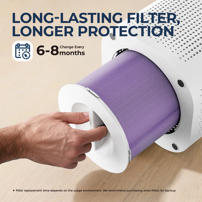 2-in-1 H13 True HEPA Air Purifier & Humidifier Combo, Pet Odor/Smoke/Allergies, 360° Air Intake, Quiet 25dB, 20~50㎡, White
