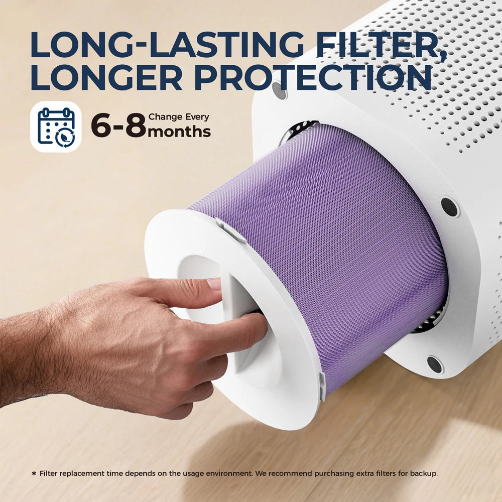 2-in-1 H13 True HEPA Air Purifier & Humidifier Combo, Pet Odor/Smoke/Allergies, 360° Air Intake, Quiet 25dB, 20~50㎡, White