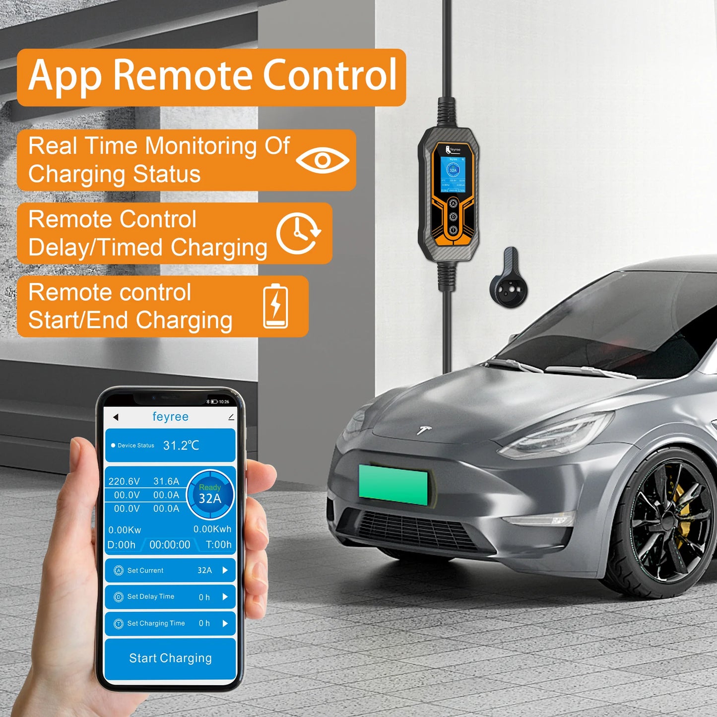 feyree EV Charger Wallbox TS-NACS Socket 32A 7KW 1Phase APP Control EVSE Portable Charging Box for Tesla Cars Models 3/Y/S/X