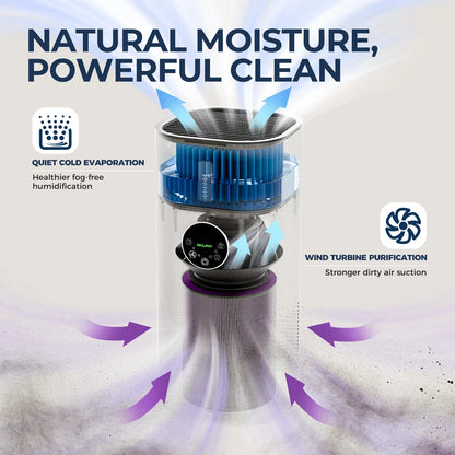 2-in-1 H13 True HEPA Air Purifier & Humidifier Combo, Pet Odor/Smoke/Allergies, 360° Air Intake, Quiet 25dB, 20~50㎡, White