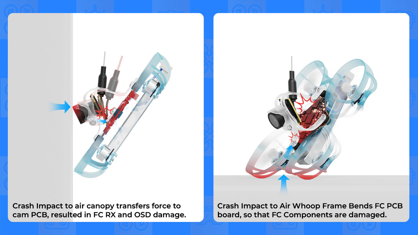 BETAFPV Air75 II Brushless Brushless Whoop Quadcopter RC Racing Drones 2026