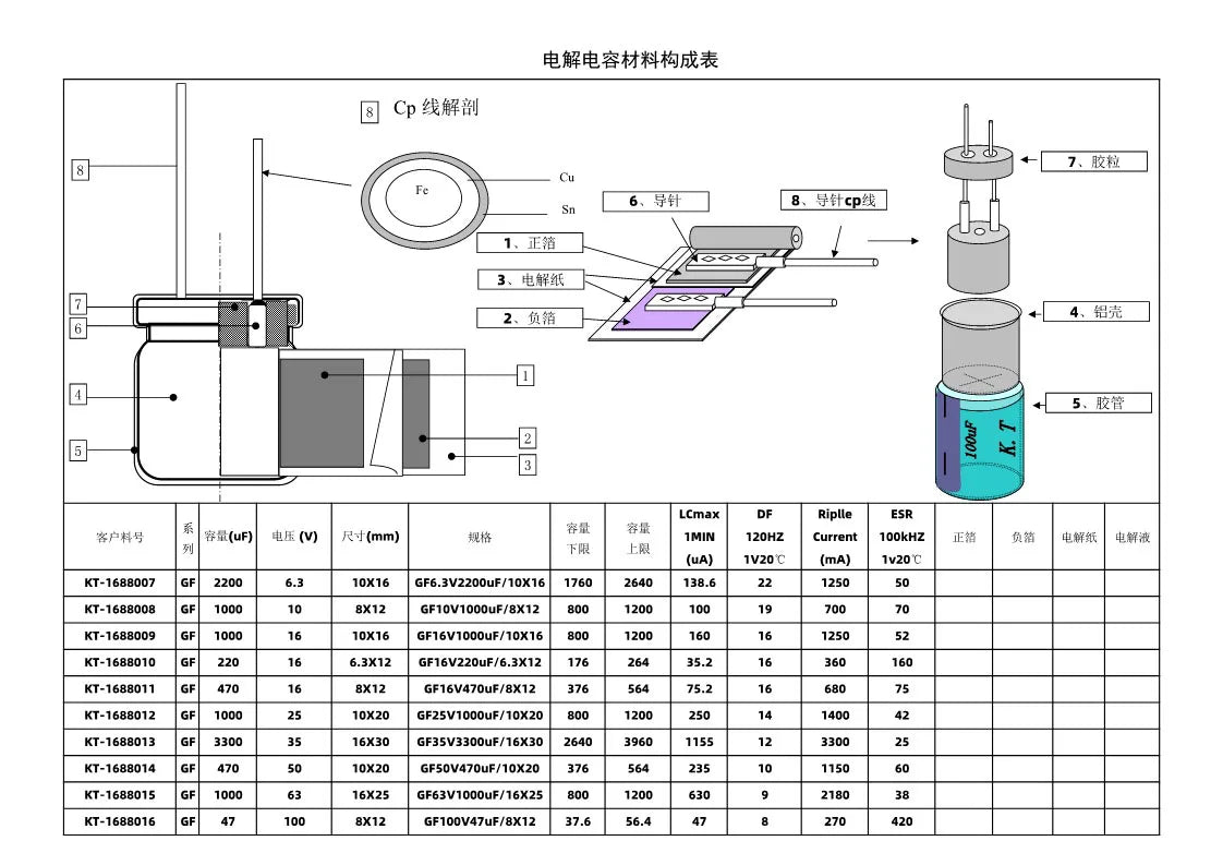 10v1000UF Volume 8x12mm  Aluminum Electrolytic Capacitors 10V 1000UF 10v1000MF 1000MF10v 1000MFD 10WV 10VDC 1500uf 2200uf 3300uf