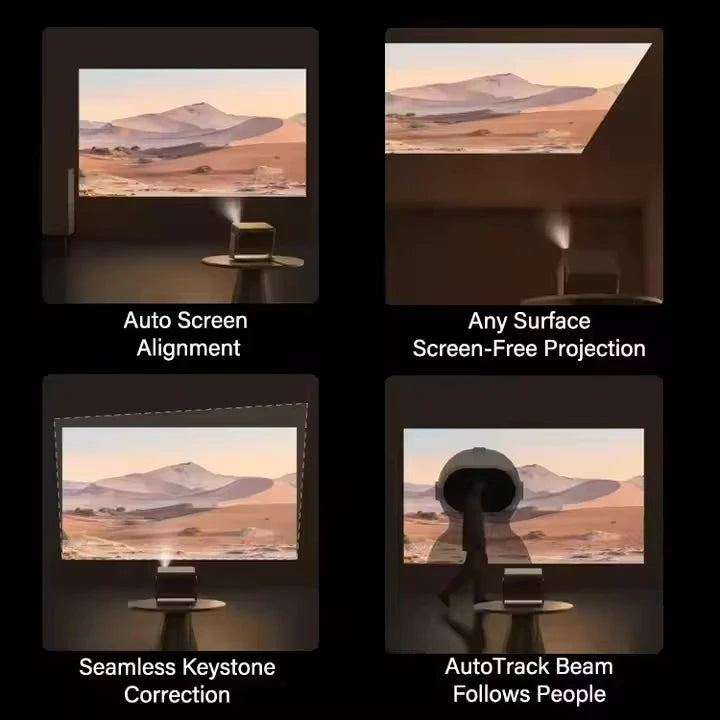 XGIMI RS 20 Ultra Max 4K Triple-Laser Cinema Projector 5700 ISO Lumen AndroidTV Auto Focus Keystone IMAX Enhanced Home Theater