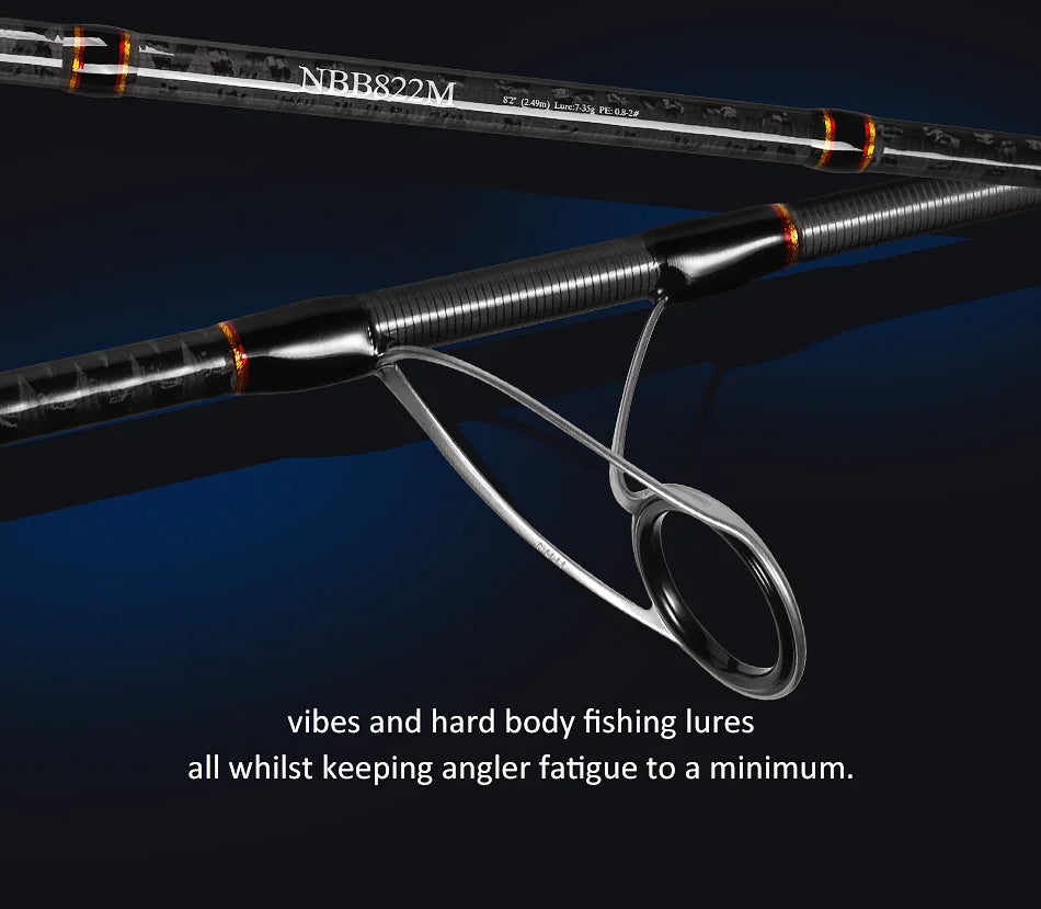 NOEBY Shore Jigging Fishing Rod 2.49m 2.75m 2.9m Fuji Guide Reel Seats Inshore Jigging Spinning Rod Saltwater Fishing Rod