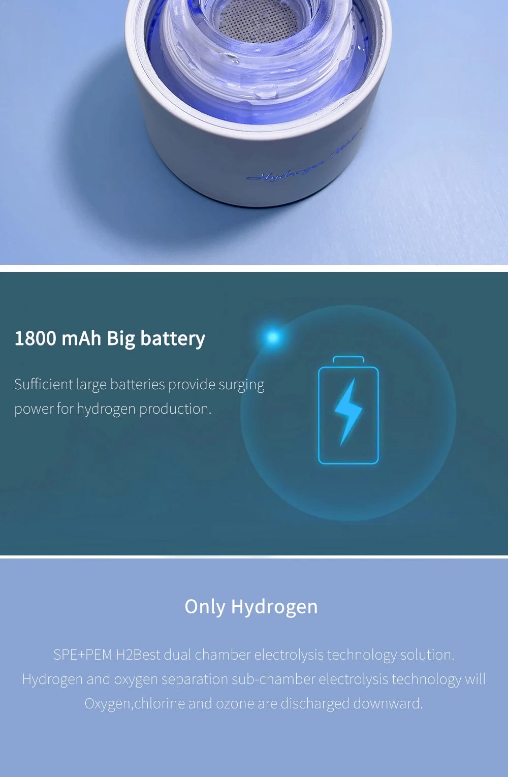 Max 3000ppb Hydrogen Rich Water Generator- 3 in 1 use(Breath with tube) DuPont SPE+PEM Dual Chamber H2 electrolysis Water Bottle