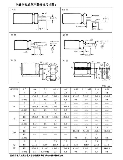 10v1000UF Volume 8x12mm  Aluminum Electrolytic Capacitors 10V 1000UF 10v1000MF 1000MF10v 1000MFD 10WV 10VDC 1500uf 2200uf 3300uf