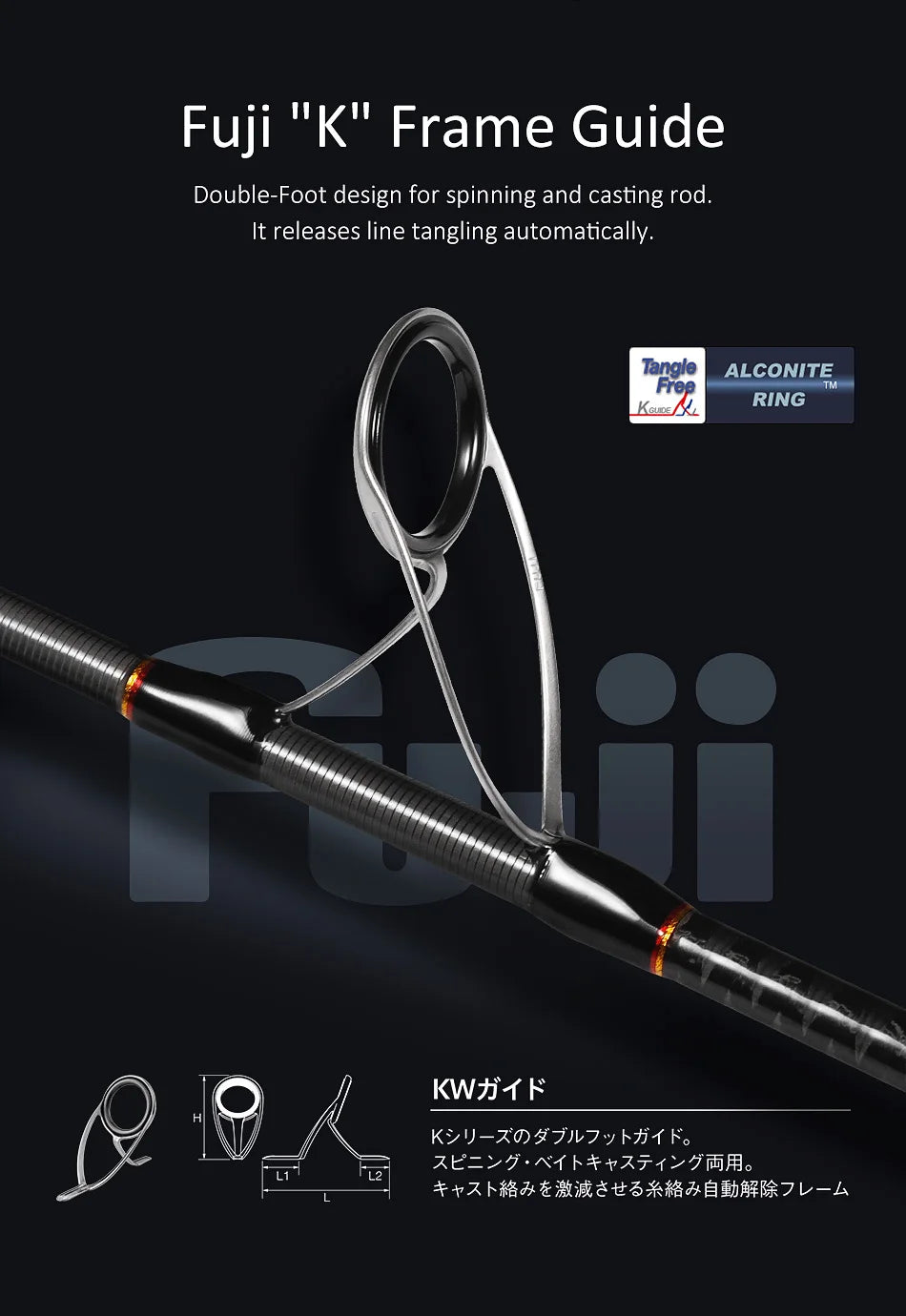 NOEBY Shore Jigging Fishing Rod 2.49m 2.75m 2.9m Fuji Guide Reel Seats Inshore Jigging Spinning Rod Saltwater Fishing Rod