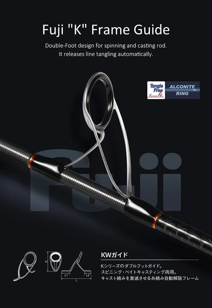 NOEBY Shore Jigging Fishing Rod 2.49m 2.75m 2.9m Fuji Guide Reel Seats Inshore Jigging Spinning Rod Saltwater Fishing Rod