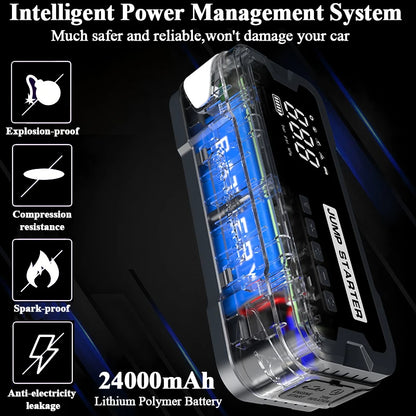 MultiFunction 4 in 1 Car Jump Starter with Air Compressor 150PSI Wireless Emergency Power Supply Battery Booster with Power Bank