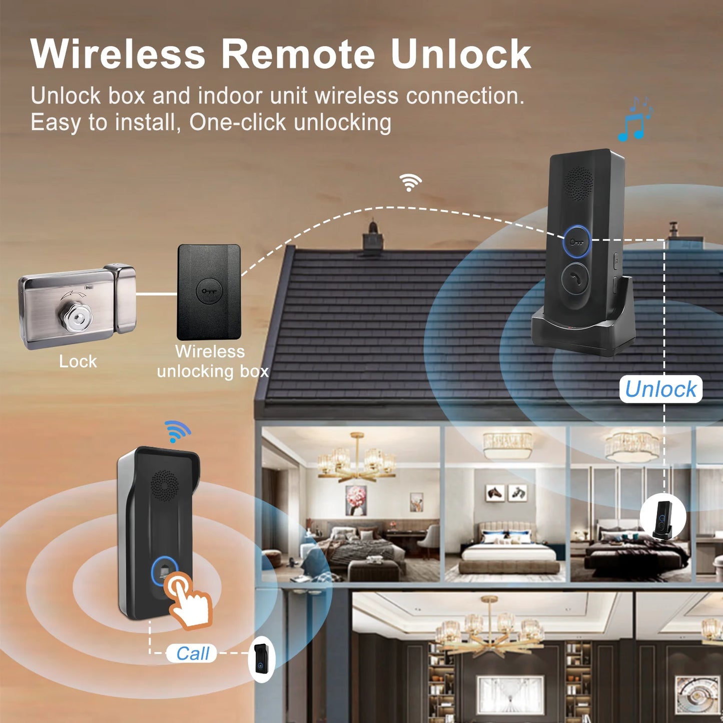 Wifi Smart Video Doorbell Smart Home Phone Security Camera With Intercom Voice Changer.