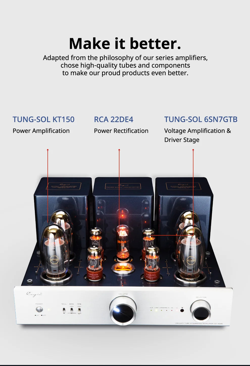 CS-150A Tungsol KT150 High Power Vaccum Tube Integrated Amplifier