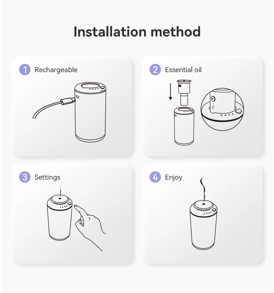 HIINST USB Rechargeable Essential Oil Aroma Diffuser & Car Air Freshener  Waterless Fragrance Nebulizer Machine with 10ml Bottle