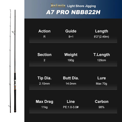 NOEBY Shore Jigging Fishing Rod 2.49m 2.75m 2.9m Fuji Guide Reel Seats Inshore Jigging Spinning Rod Saltwater Fishing Rod