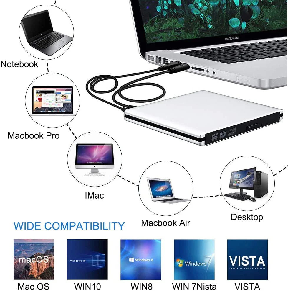 External USB3.0 Bluray Burner Writer Optical BD-RE Recorder 3D BD-ROM Blu-Ray Reader Bluray Play DVD Recorder for Laptop/Desktop