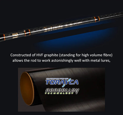 NOEBY Shore Jigging Fishing Rod 2.49m 2.75m 2.9m Fuji Guide Reel Seats Inshore Jigging Spinning Rod Saltwater Fishing Rod