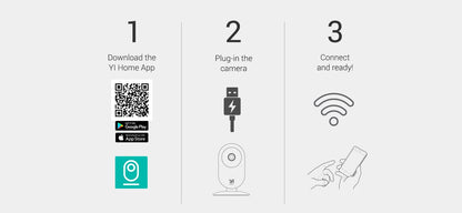 YI Pro 2K Wifi Home Camera 2/4pcs Kit 3MP with Night Vision IP Security Protection AI Powered Human/Sound Detection