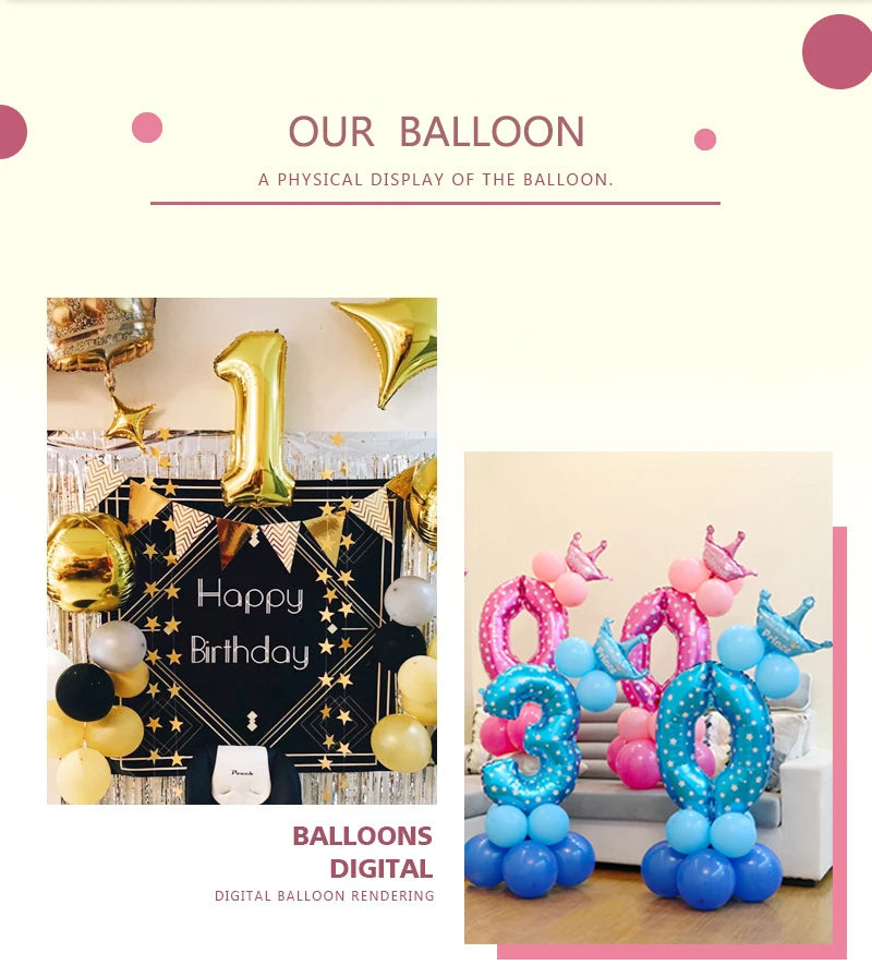 16 32 Inch Foil Birthday Balloons Number Ballon Figures Wedding Happy Birthday Party Decorations Kid Baloons Birthday