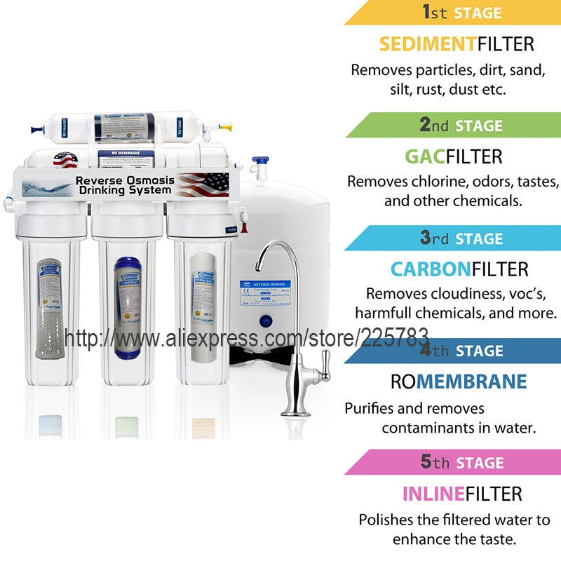 10 Inch T33 with fittings Water Purifier INLINE COCONUT Carbon Post  WATER FILTER 5MICRON CARBON  FILTER FOR REVERSE OSMOSIS