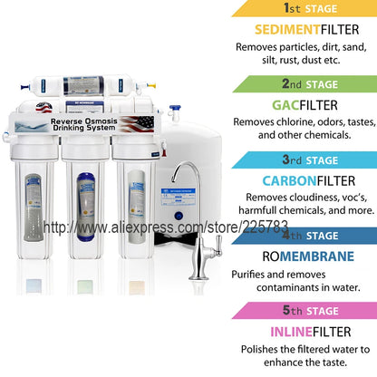 10 Inch T33 with fittings Water Purifier INLINE COCONUT Carbon Post  WATER FILTER 5MICRON CARBON  FILTER FOR REVERSE OSMOSIS