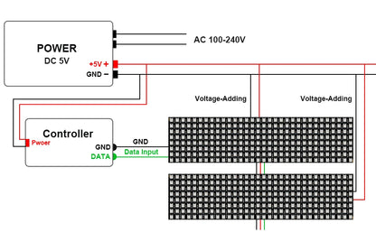 1-10Pcs WS2812B RGB Flexible 16x16 8x32 256Leds Pixel Panel Matrix Screen Led Module WS2812 IC ECO Individually Addressable DC5V