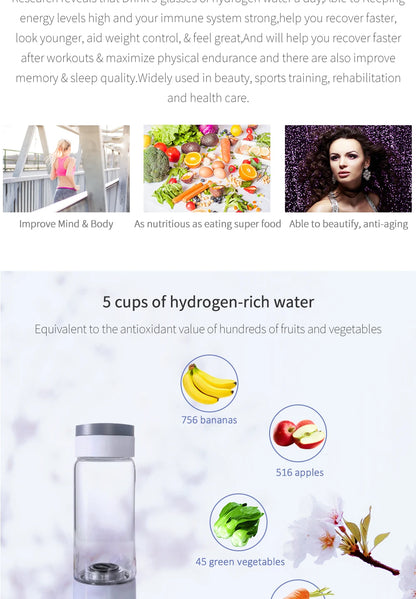 Max 3000ppb Hydrogen Rich Water Generator- 3 in 1 use(Breath with tube) DuPont SPE+PEM Dual Chamber H2 electrolysis Water Bottle
