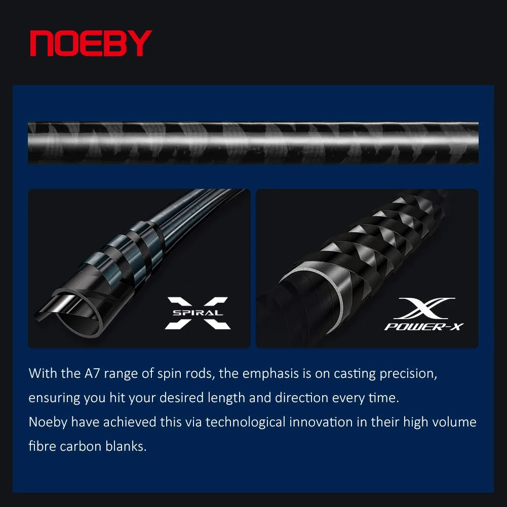 NOEBY Shore Jigging Fishing Rod 2.49m 2.75m 2.9m Fuji Guide Reel Seats Inshore Jigging Spinning Rod Saltwater Fishing Rod