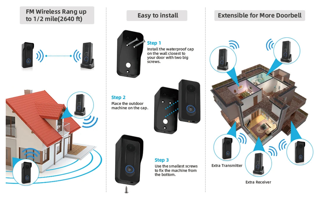 Wifi Smart Video Doorbell Smart Home Phone Security Camera With Intercom Voice Changer.