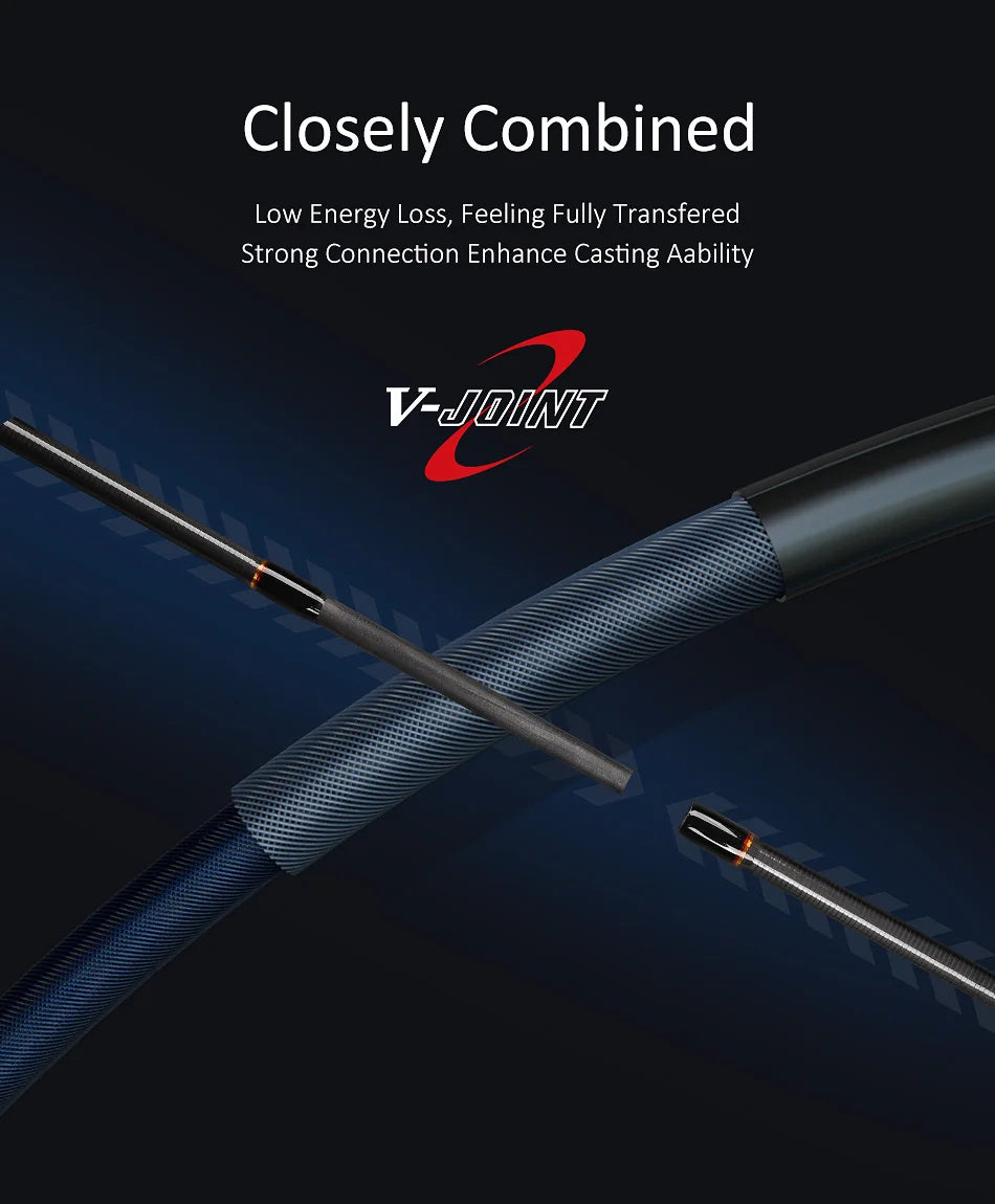 NOEBY Shore Jigging Fishing Rod 2.49m 2.75m 2.9m Fuji Guide Reel Seats Inshore Jigging Spinning Rod Saltwater Fishing Rod