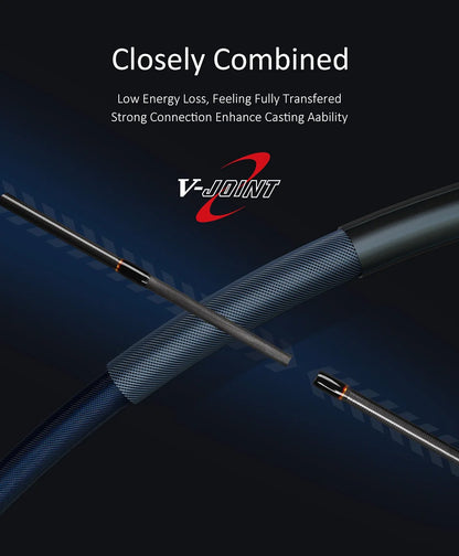 NOEBY Shore Jigging Fishing Rod 2.49m 2.75m 2.9m Fuji Guide Reel Seats Inshore Jigging Spinning Rod Saltwater Fishing Rod
