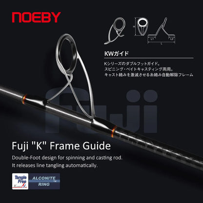 NOEBY Shore Jigging Fishing Rod 2.49m 2.75m 2.9m Fuji Guide Reel Seats Inshore Jigging Spinning Rod Saltwater Fishing Rod