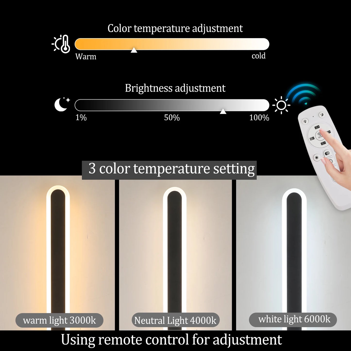 Outdoor Wall Light for House Modern Black LED  Exterior  Wall SconceWarm Light Wall Mount Lighting for Doorway Garden Garage