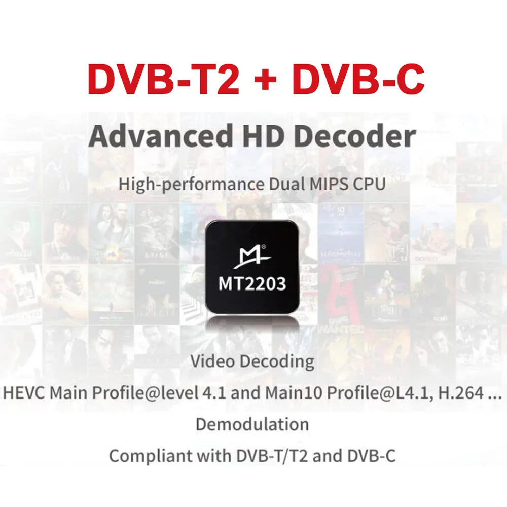 DVB T2 Digital Terrestrial Receiver TV BOX H.264 HD TV Tuner Receptor Support Youtube Europe Spain France EU US UK