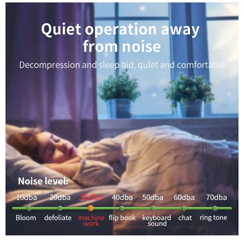 NAMSTE 3000m³ Aroma Diffuser Large Room Essential Oil Diffuser Home Air Refreshing HVAC Wall Mounting for Hotel Mall Club 800ML