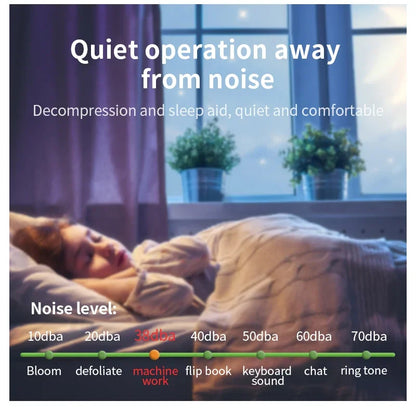 NAMSTE 3000m³ Aroma Diffuser Large Room Essential Oil Diffuser Home Air Refreshing HVAC Wall Mounting for Hotel Mall Club 800ML