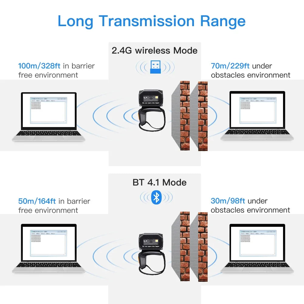 Eyoyo EY-016 Finger Ring Barcode Scanner Mini Wearable 3-in-1 USB Wired & 2.4G Wireless QR Reader for Store Warehouse Scanning
