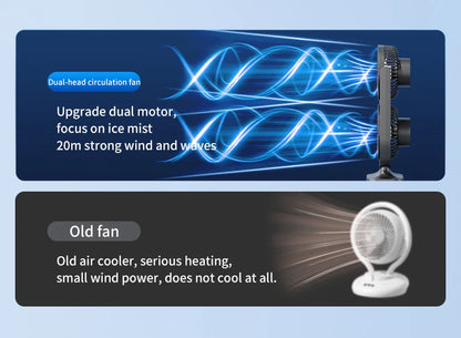 TINSOL 2026 New Dual-Head Desktop Fan, High-Power Air Circulation Fan, Office and Dormitory Double-Layer Fan