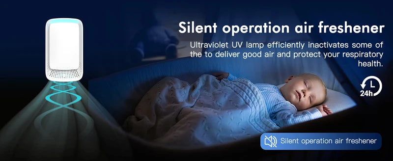 Negative Ion Mini Air Purifier Whisper Quietoperation For Indoor Bathroom Odor And Smoke Removal Air Purifier Promotesbetter Air