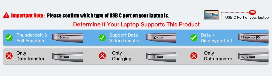 USB Type-C Hub with HDMI - Essential PC Accessories Docking Station Compatible with MacBook Pro Air  Mini and Laptops usb 3.0