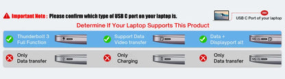 USB Type-C Hub with HDMI - Essential PC Accessories Docking Station Compatible with MacBook Pro Air  Mini and Laptops usb 3.0